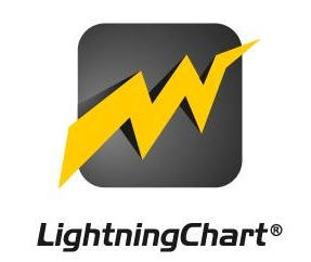 LightningChart