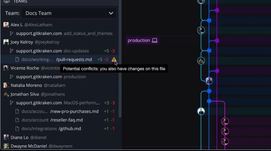 GitKraken