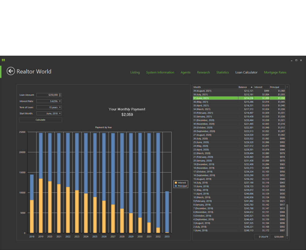 DevExpress Delphi Products