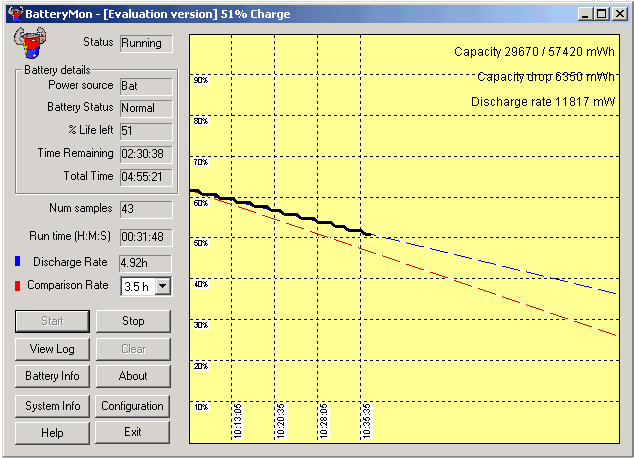 PassMark BatteryMon