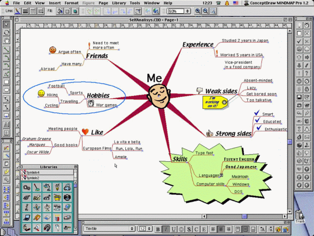 ConceptDraw MindMap Personal