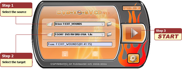 DVD-TO-SVCD