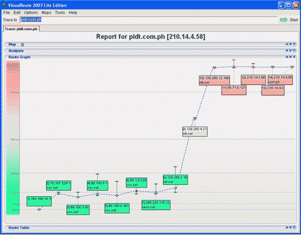 VisualRoute  Lite Edition (非ビジネス利用)