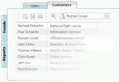 dhtmlxTabbar (Enterprise License)