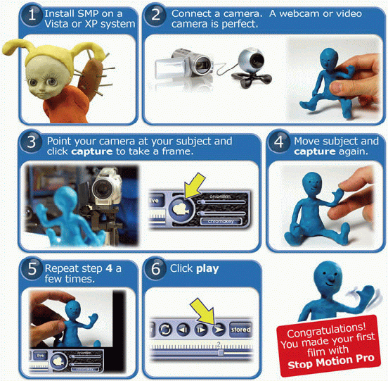 Stop Motion Pro (Studio HD)