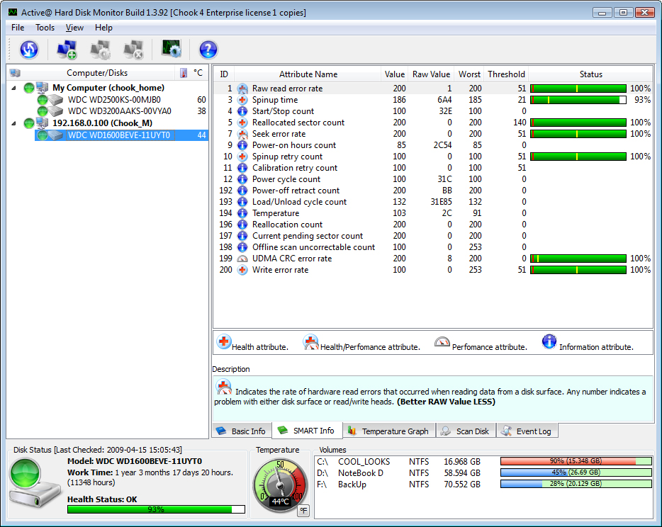 Active@ Hard Disk Monitor