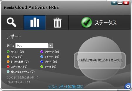 Panda Cloud Antivirus