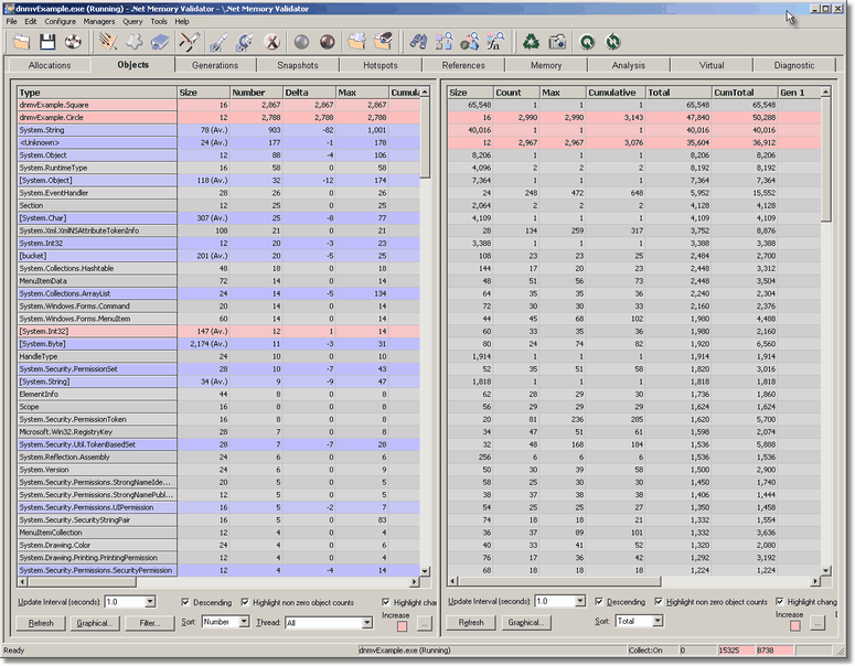 .Net Memory Validator Per User Licence
