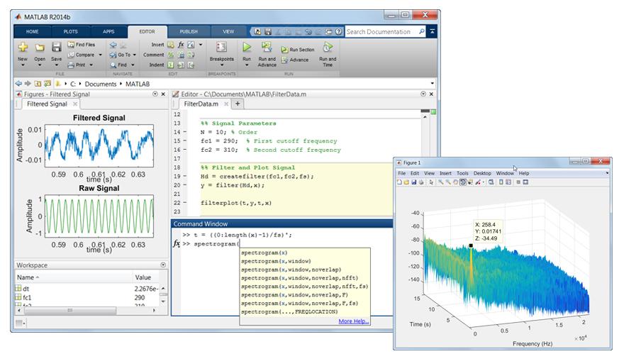 MATLAB (MLALL) Commercial Perpetual Group (2 licenses)