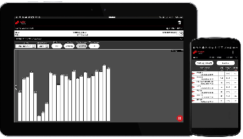 iBwave Wi-Fi Mobile (1 year subscription)
