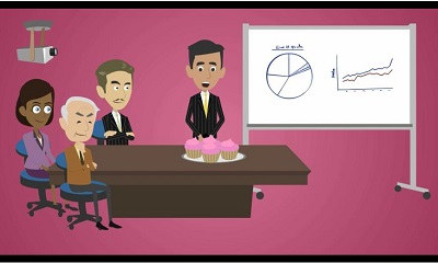 GoAnimate GoTeam (Annual License)