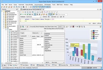 Aqua Data Studio 【認定販売サイト】 ｜ worldsoft
