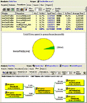 VB Watch v2 Enterprise Edition