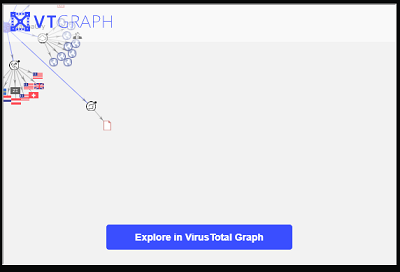 VirusTotal
