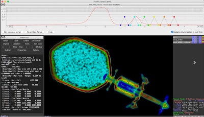 PyMOL + AxPyMOL Laboratory 3年ライセンス(Windowsのみ）