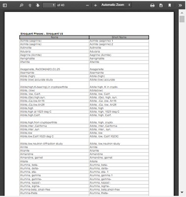 Siroquant V4.0 software