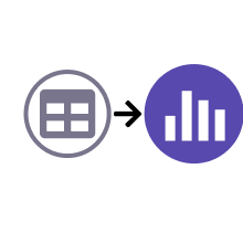 Highcharts Editor features01