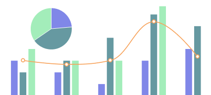 Highcharts Dashboards feature01