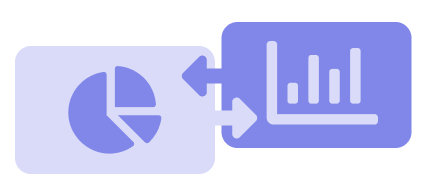 Highcharts Dashboards features04