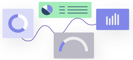 Highcharts Dashboards features06