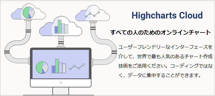 Highcharts Cloud