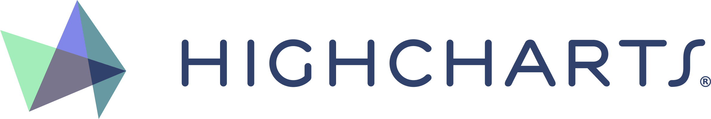 Highcharts Logo