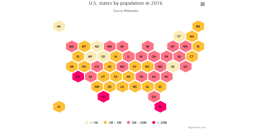 Highcharts Maps Tile map honeycomb